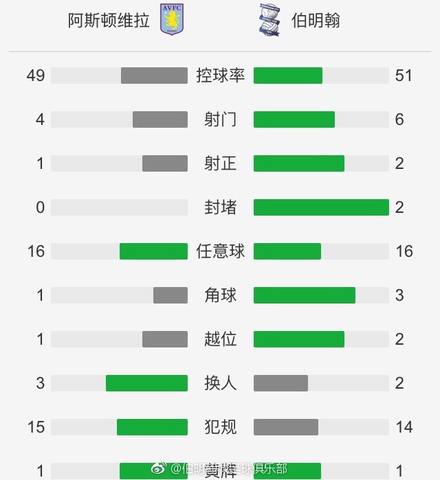 原来新神马电影免费观看